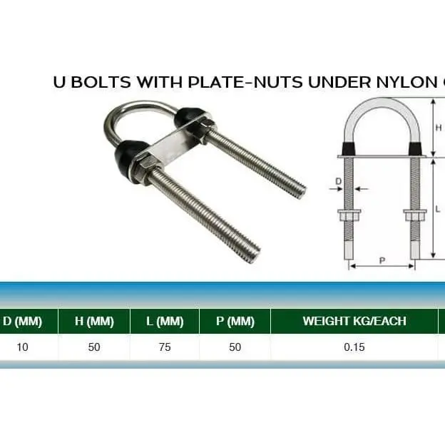 Stainless Steel M10 × 75Mm U-Bolt With Nylon Collar – Grade 316 Marine Hardware 1